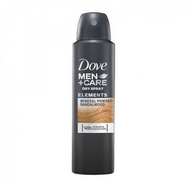 dove-deodorante-men