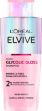 elvive