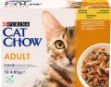 PURINA