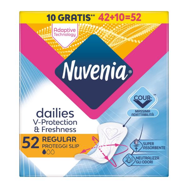 nuvenia